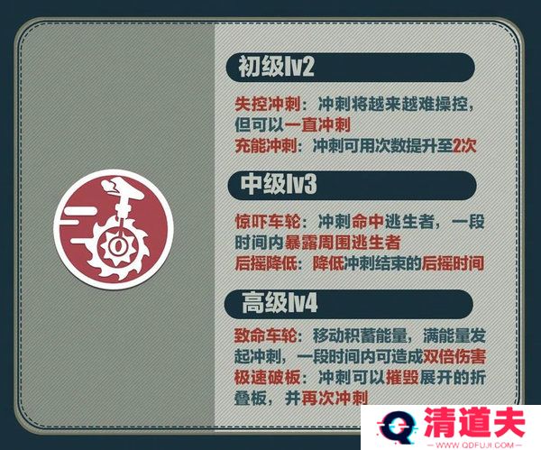 《蛋仔派对》“逃出惊魂夜”全新追捕者登场，“疯狂乱斗”重磅上新