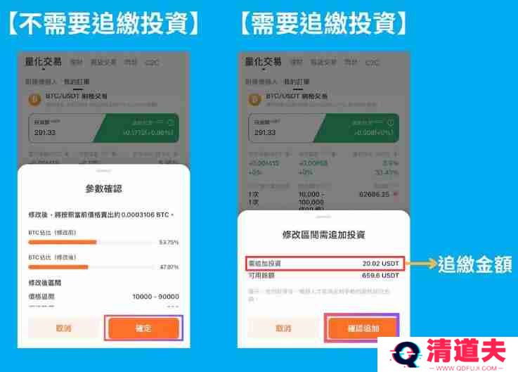 派网网格天地单是什么？Pionex(派网)网格天地单全教学