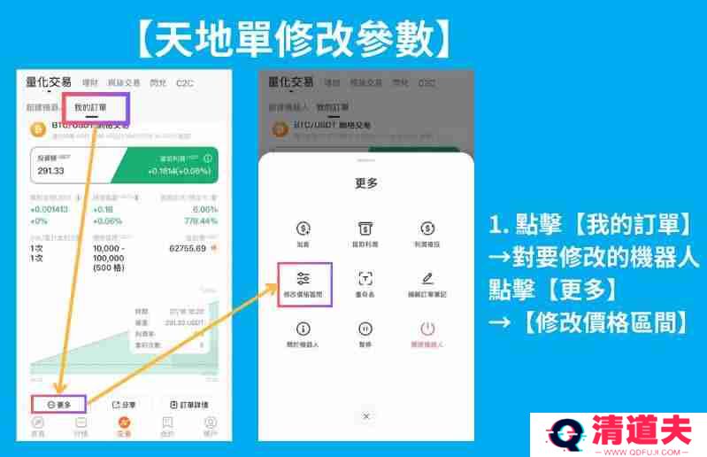 派网网格天地单是什么？Pionex(派网)网格天地单全教学