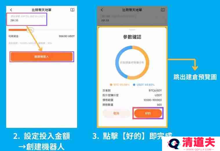 派网网格天地单是什么？Pionex(派网)网格天地单全教学