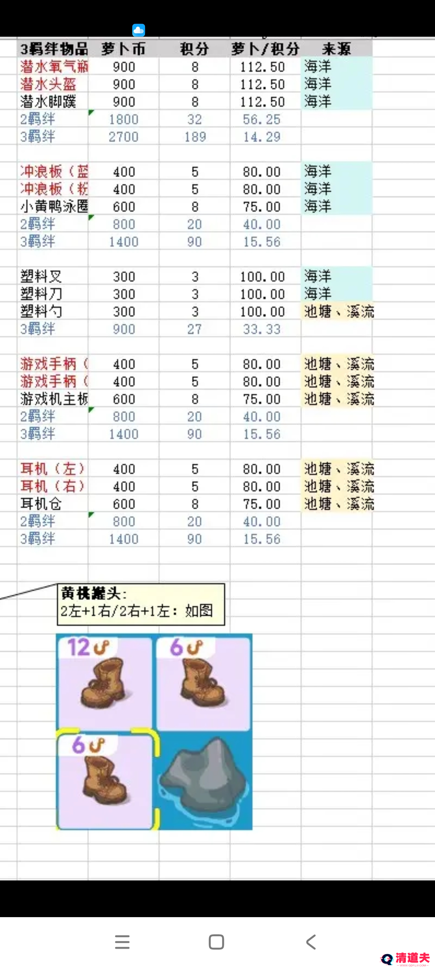 乐缤纷庄园海底谜语攻略