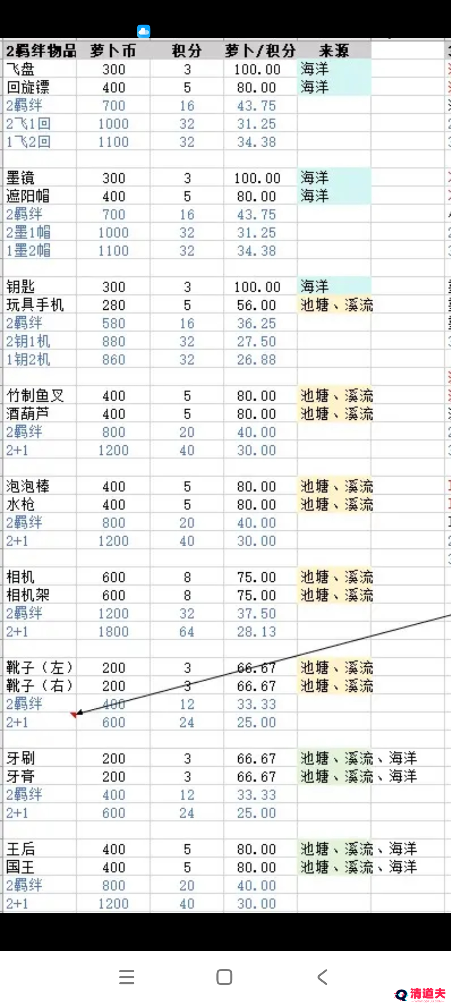 乐缤纷庄园海底谜语攻略