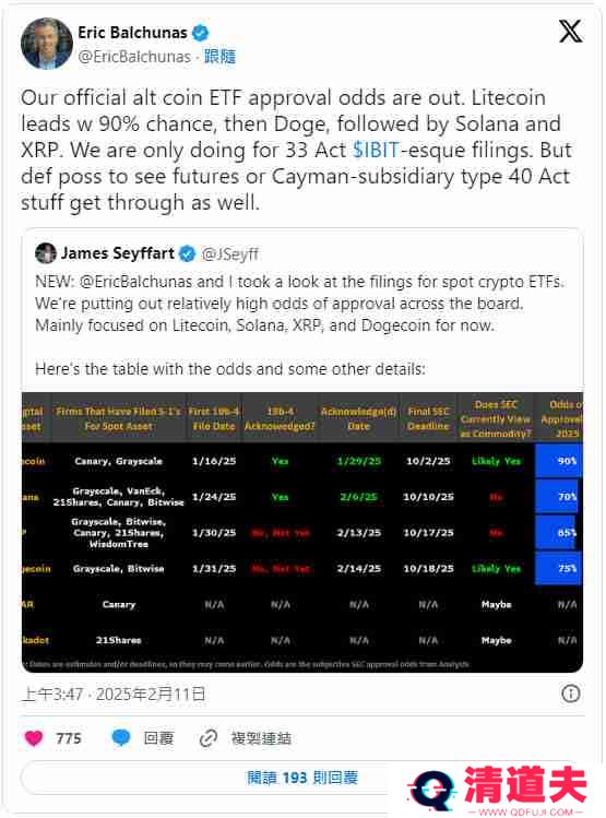 Solana ETF会在2025年获批吗？SOL ETF在DTCC上首次亮相